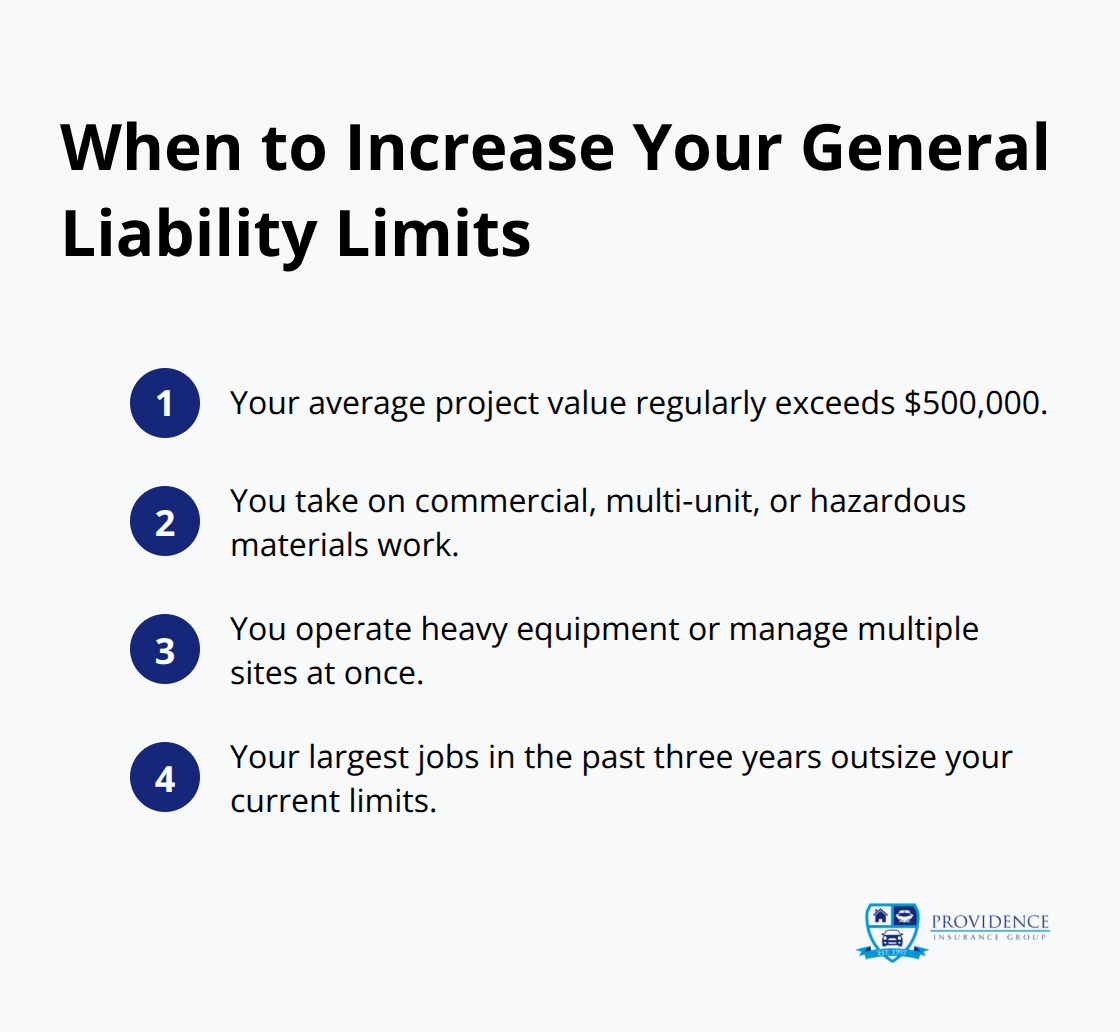 Compact list of situations that call for higher general liability limits - Florida contractor liability