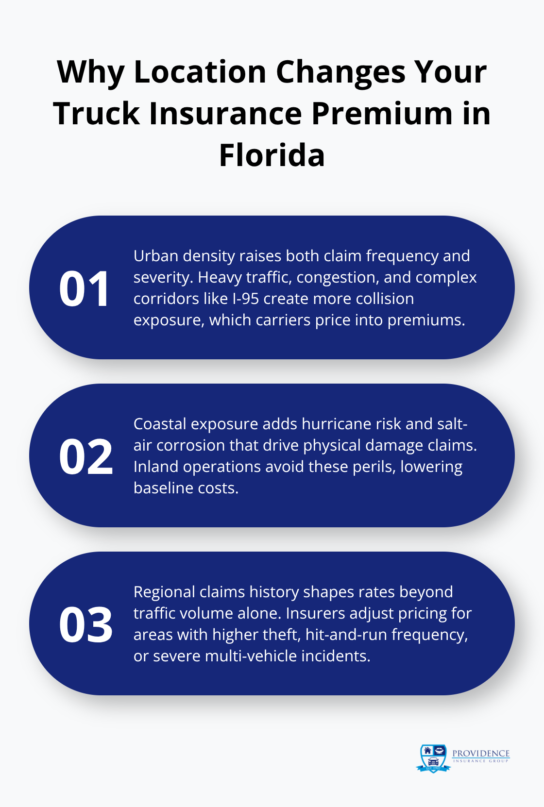 Three key location factors that raise or lower truck insurance premiums across Florida - Local truck insurance Florida